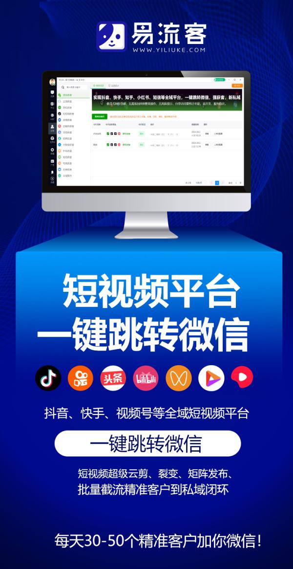 打破获客瓶颈，易流客全球获客系统重塑企业增长逻辑