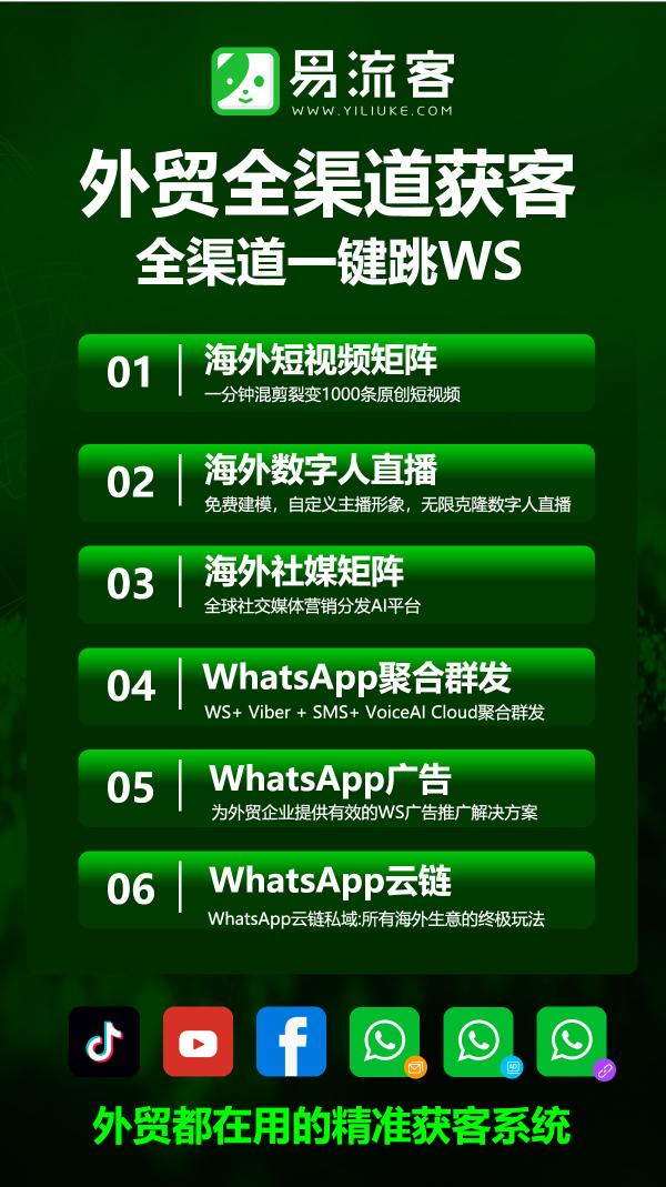 易流客全球获客系统：赋能企业，智赢全球市场